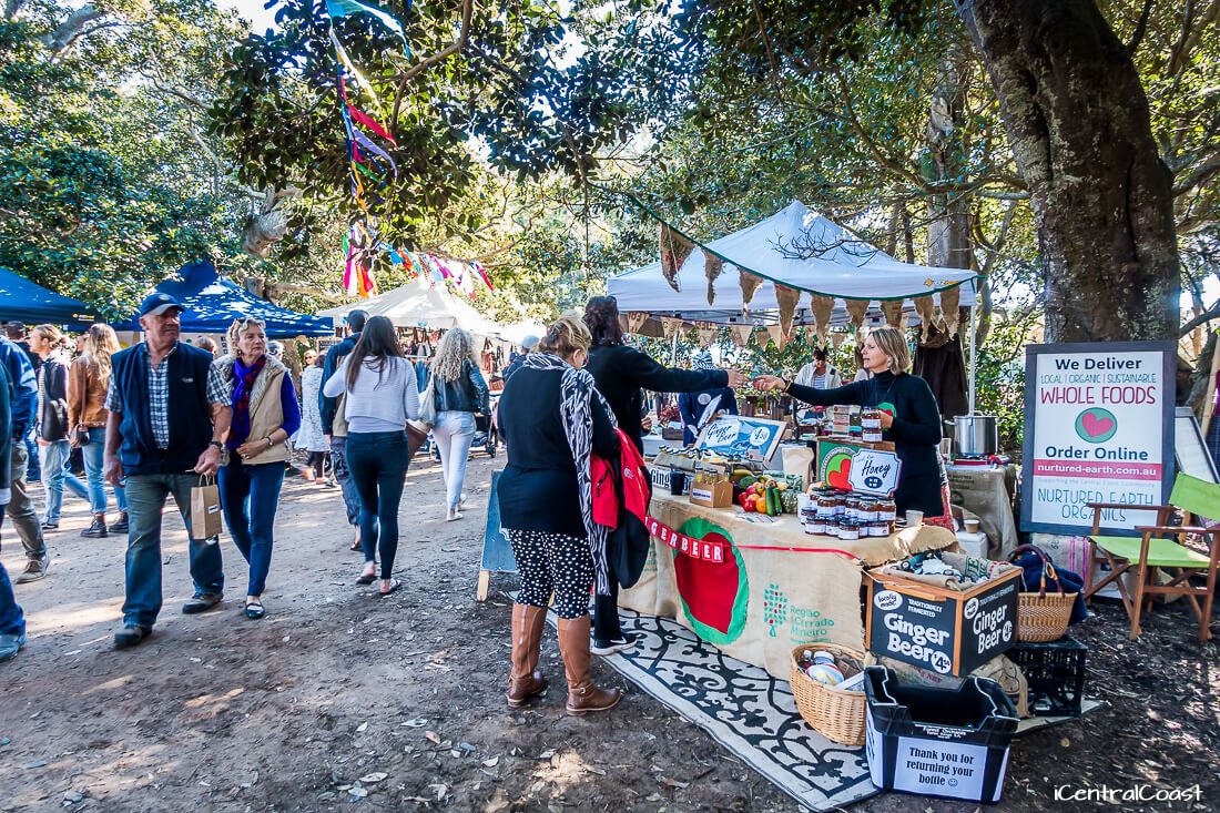 Nurtured Earth Organics Markets